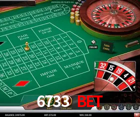 Security Systems 6733 bet